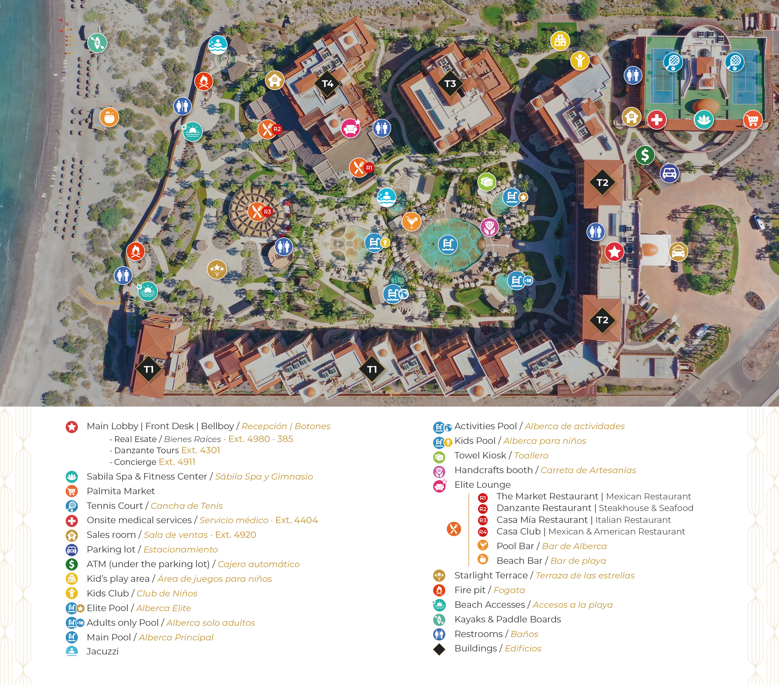 Resort map